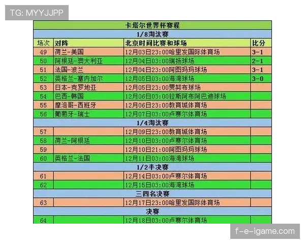 日本队2026世界杯赛程预测：小组出线关键战与潜在淘汰赛对手分析