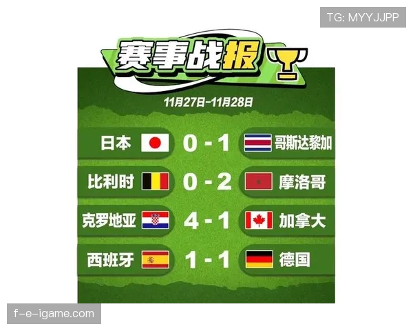 世界杯E组小组第一争夺战
